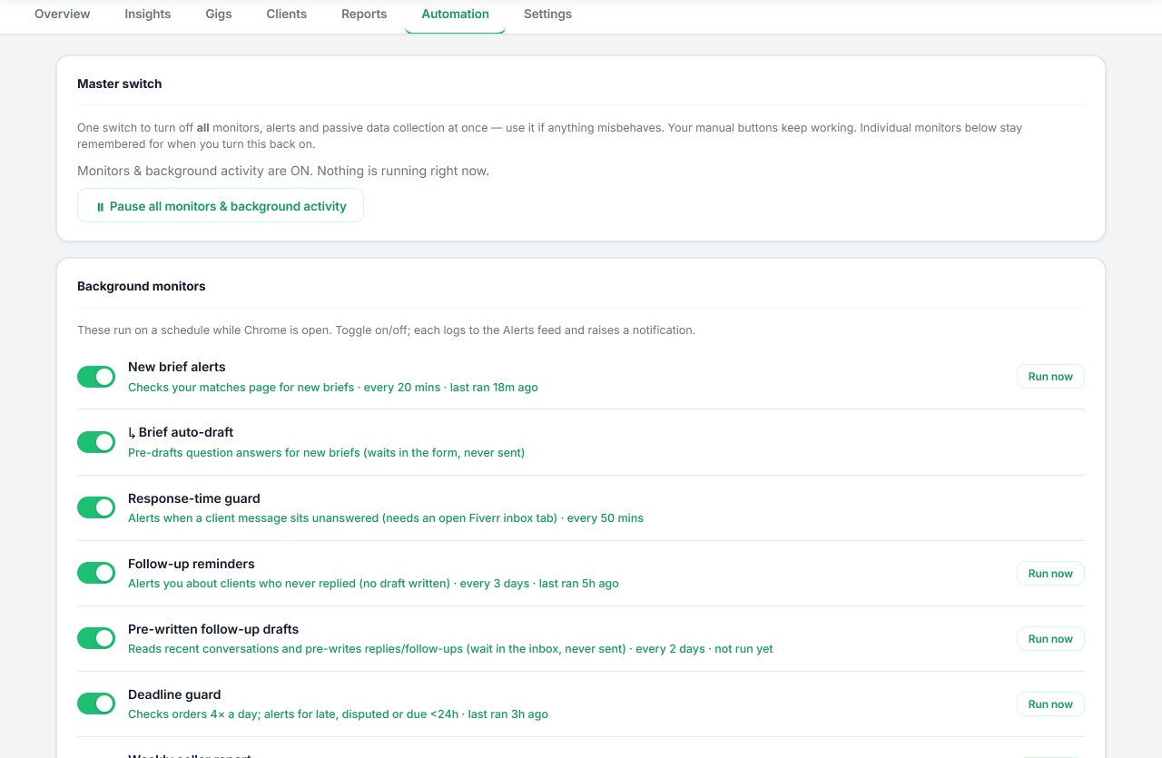Seller OS background monitors list with toggles for brief alerts, deadline guard, and follow-up reminders