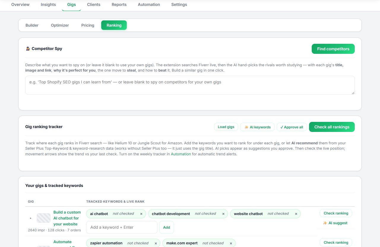 Seller OS keyword rank tracking with position history and movement